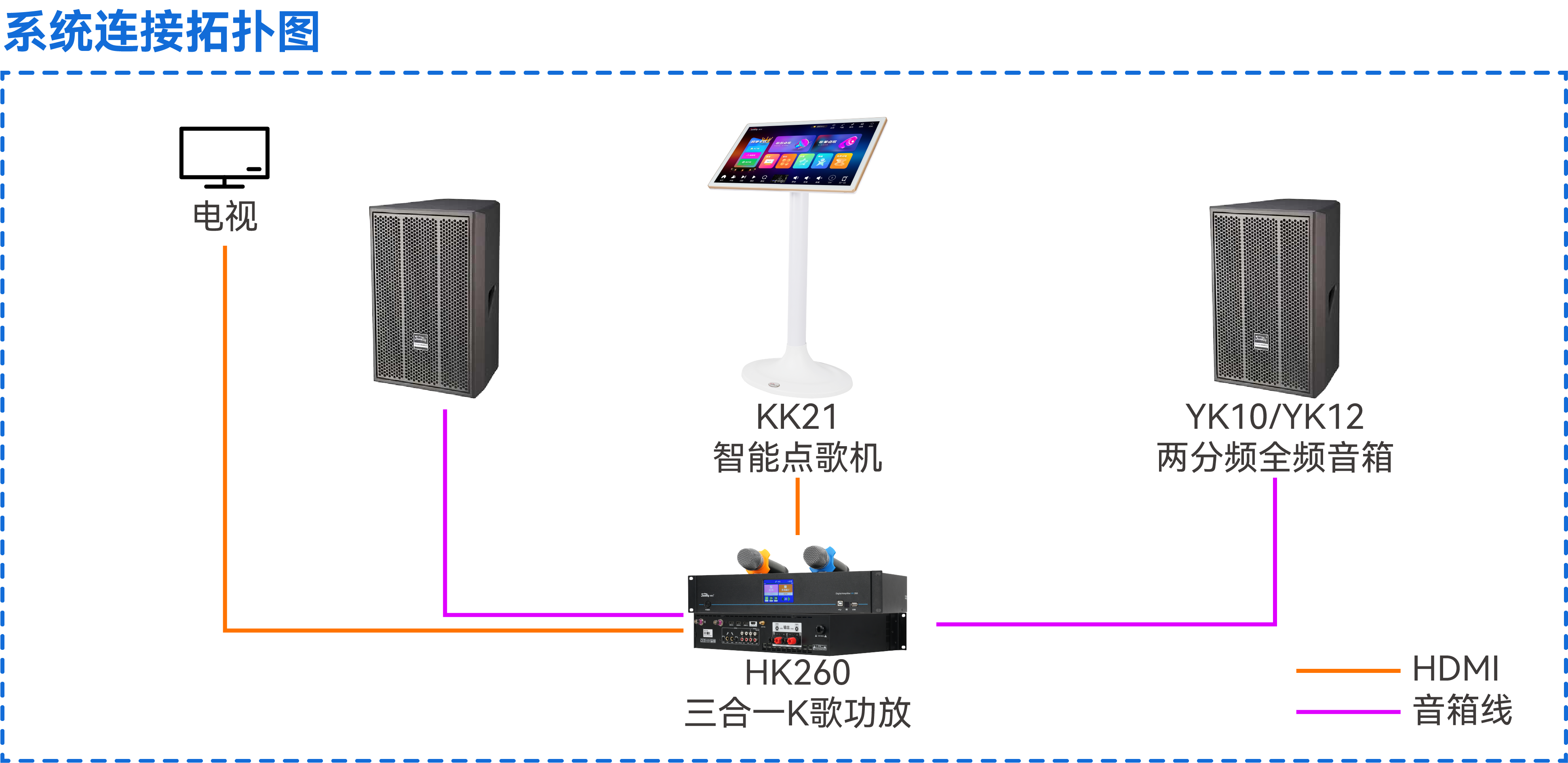 SK-P10(10寸)