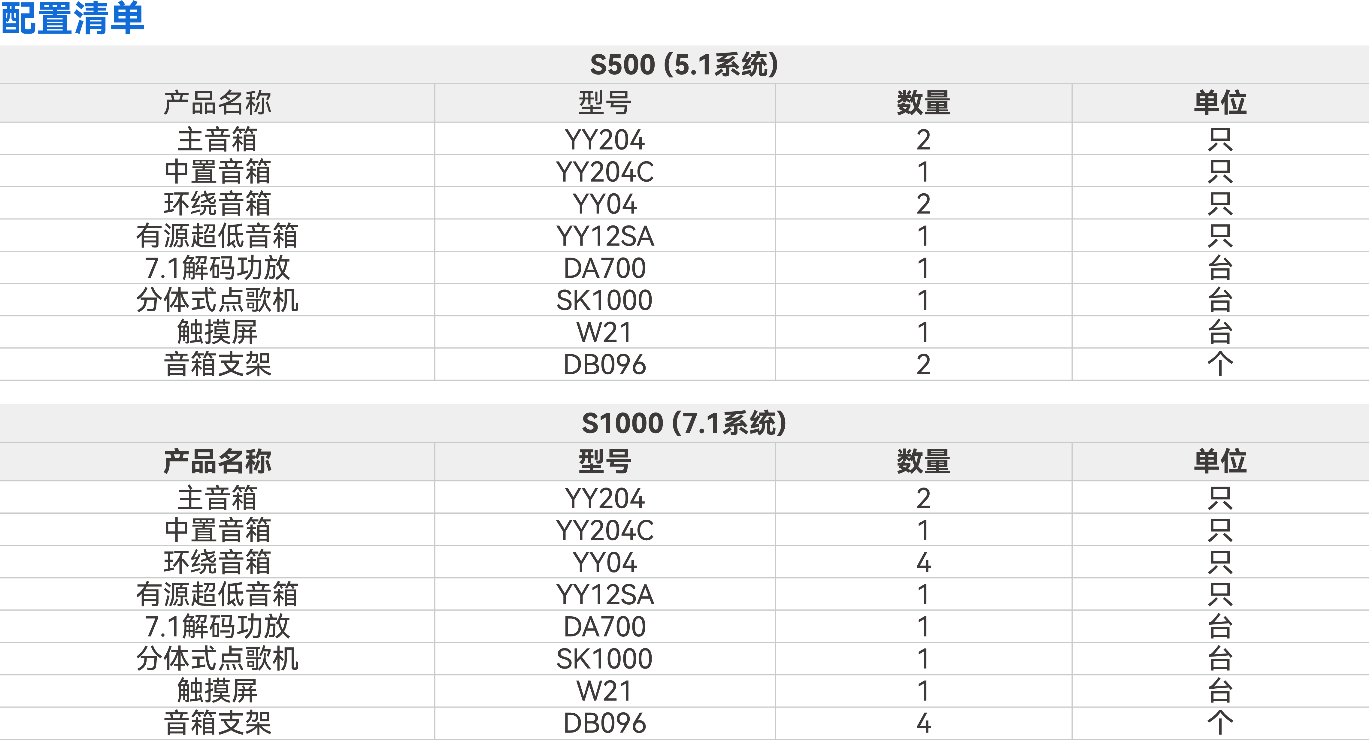 SK-S1000(7.1系统)